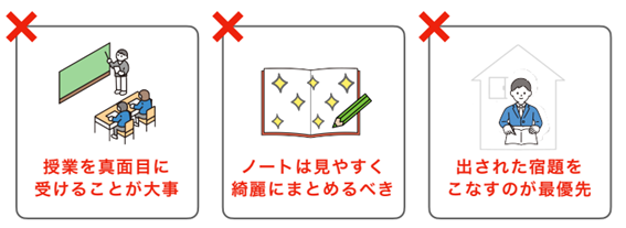 間違った情報